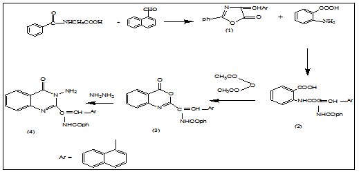 scheme of  benzoxazinones and quinazolinones