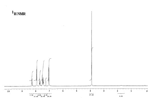 Experimental 1H NMR spectrum of compound a.