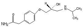 Figure of Chemical Structure of Atenolol