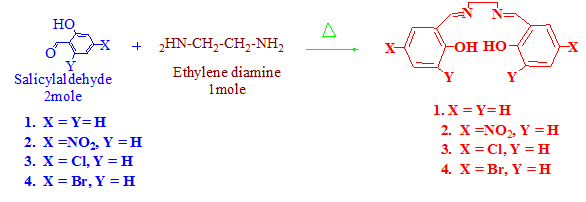 Scheme 1: Synthesis of symmetrical Schiff Bases (1-4)