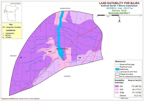 Land suitability map for Bajra in Kalamali North-1 MWS