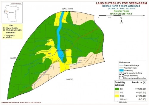 Land suitability map for greengram in kalamali North-1 MWS