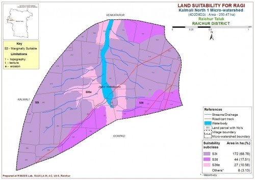 Land suitability map for ragi in kalamali north-1 MWS