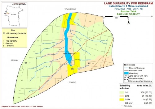 Land suitability map for redgram in kalamali north-1 MWS