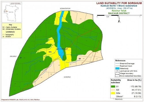 Land suitability map for sorghum in kalamali north-1 MWS