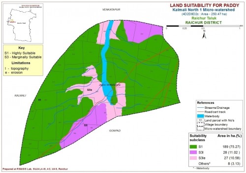 Land suitability map for paddy in kalamali north-1 MWS