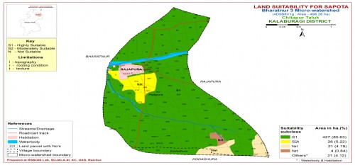 Land suitability map for Sapota in Bharatnur-3 MWS