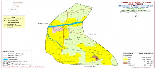 Land suitability map for Jackfruit in Bharatnur-3 MWS