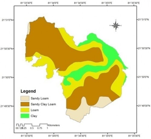 Soil texture map of study area