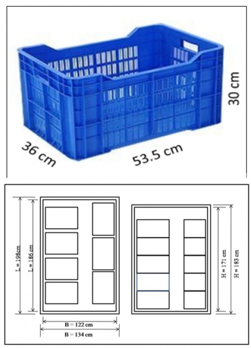 Size of the crate used and its stacking inside the cold storage